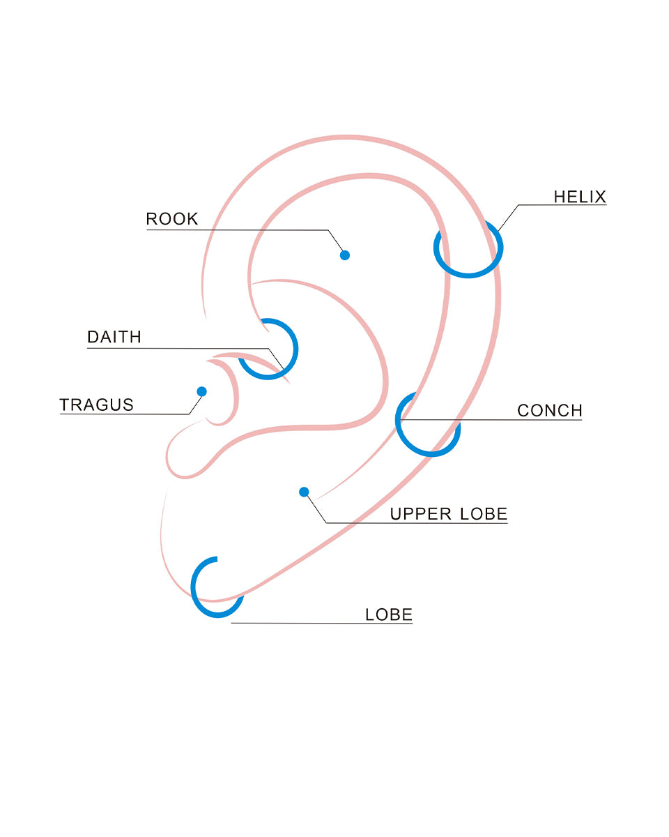 https://icrush.de/wp-content/uploads/2022/12/Piecing.jpg